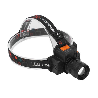 Head Lamp USB Rechargeable 3 Light Modes LED Lens 1500lm Head Flashlight for Emergency Camping Fishing